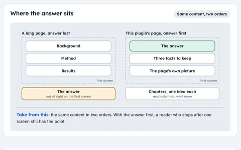 The same content in two orders, answer last and answer first