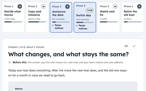 A plan's phases in one row