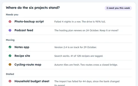 Six projects grouped into needs you, moving and stalled
