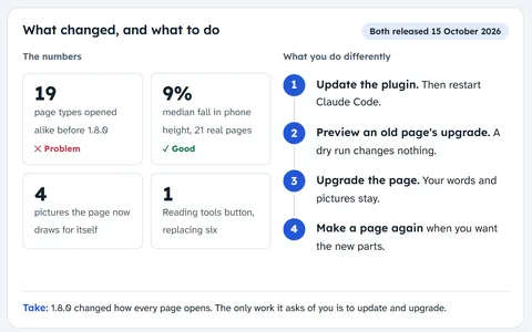 Release numbers beside what you now do differently