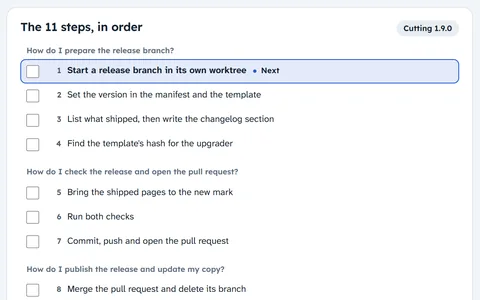 Every step of the procedure as a checklist