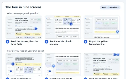 A filmstrip of real screenshots with numbered pins